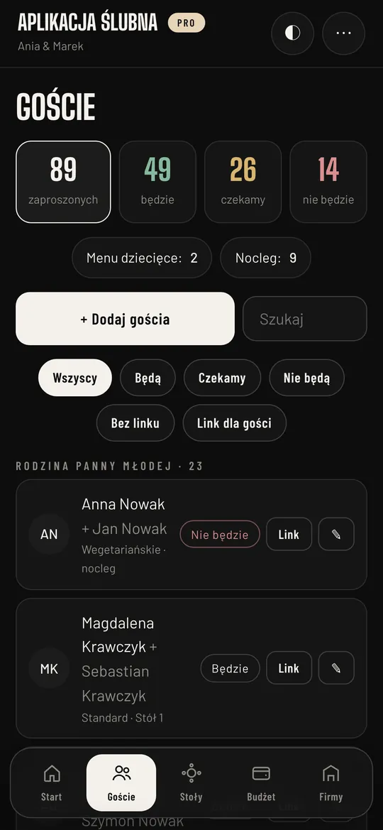 Aplikacja Ślubna Maki Design – lista gości z liczbą potwierdzeń, menu i noclegami